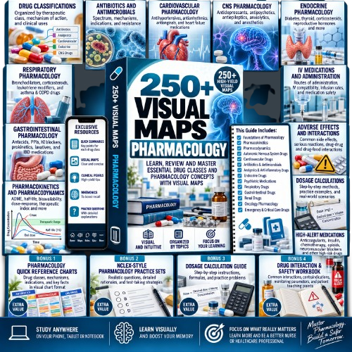 Complete PharmacologyMap Pack